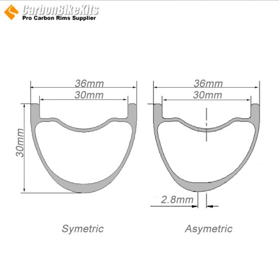 27.5 / 29er Carbon 36x30mm inner Width 30mm Tubeless Hookless Symmetric / Asymmetric MTB Rim,E-Bike Rims 27.5 / 29er Carbon 36x30mm inner Width 30mm Tubeless Hookless Symmetric / Asymmetric MTB Rim,E-Bike Rims