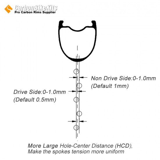 325g Ultra-ligero 700C 35x31mm Aro de Carbono con Forma Ondulada Tubeless para Rueda de Gravel / CX 325g Ultra-ligero 700C 35x31mm Aro de Carbono con Forma Ondulada Tubeless para Rueda de Gravel / CX