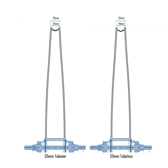 845g Ultra Light weight Track/Fixed Gear bike Disc Wheel 700C 25mm Tubeless   Tubular